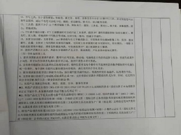 海南师范大学实验小学购买多媒体设备公告