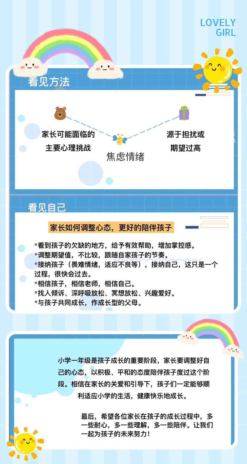 “启航新程，共筑未来”――2024年加密货币赌场排行榜
一年级新生家长培训会