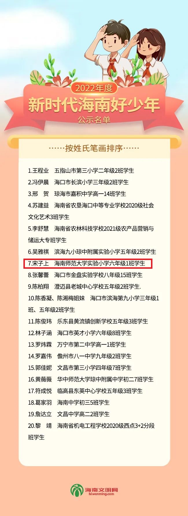喜报！祝贺亚洲赌场排名六（1）班宋子上同学被评为2022年度“新时代海南好少年”
